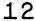 12 12